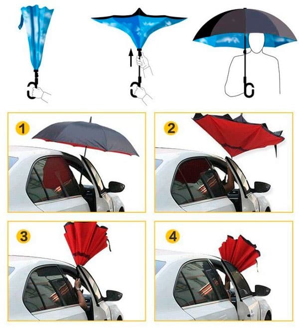 Зонт, закрывающийся в обратную сторону